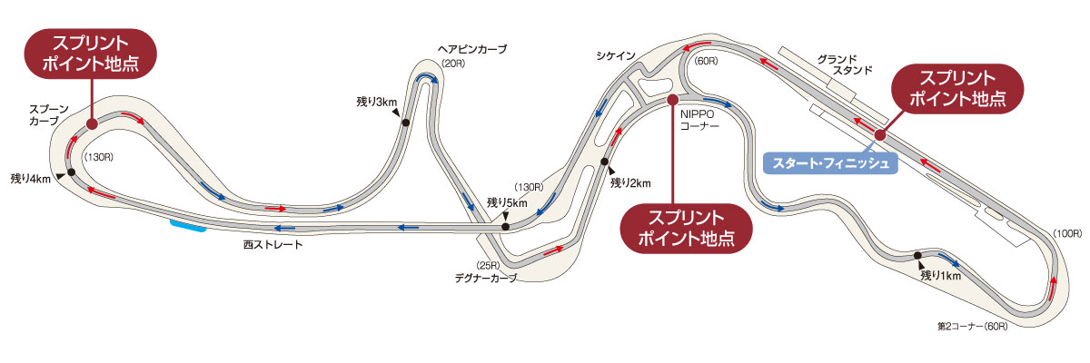コースマップ