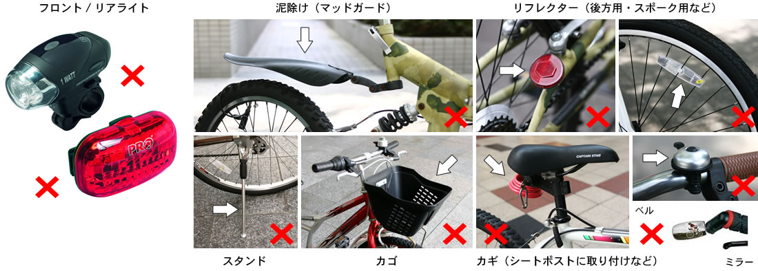 使用できない付属品