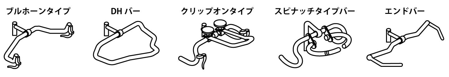 ハンドル