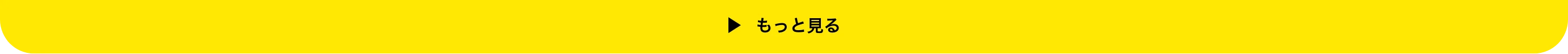 初めての鈴鹿ロード