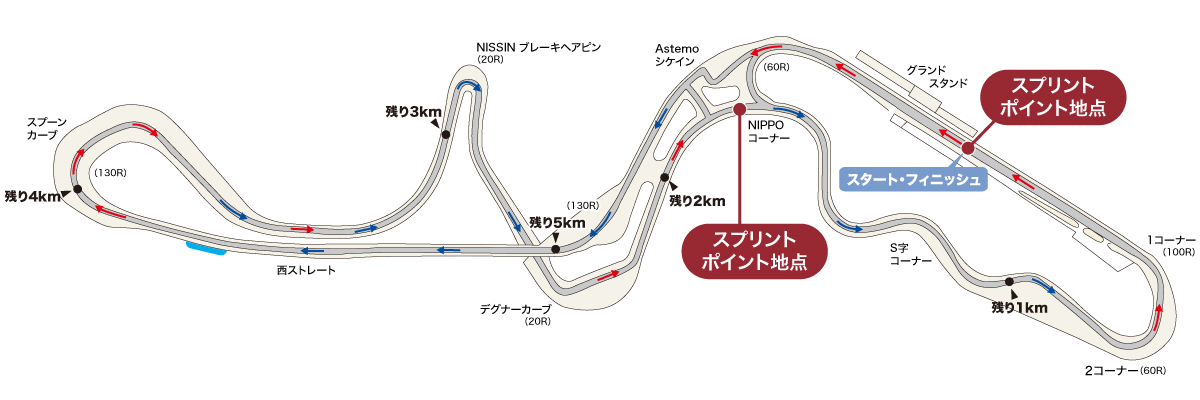 コースマップ